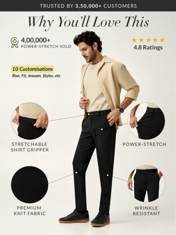 Power-Stretch Pants - Image 2