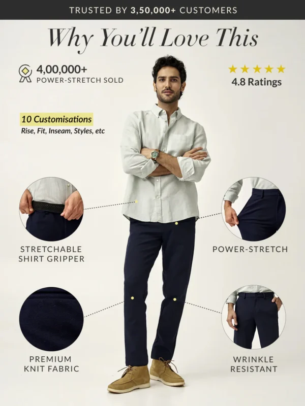 Power-Stretch Pants - Image 3